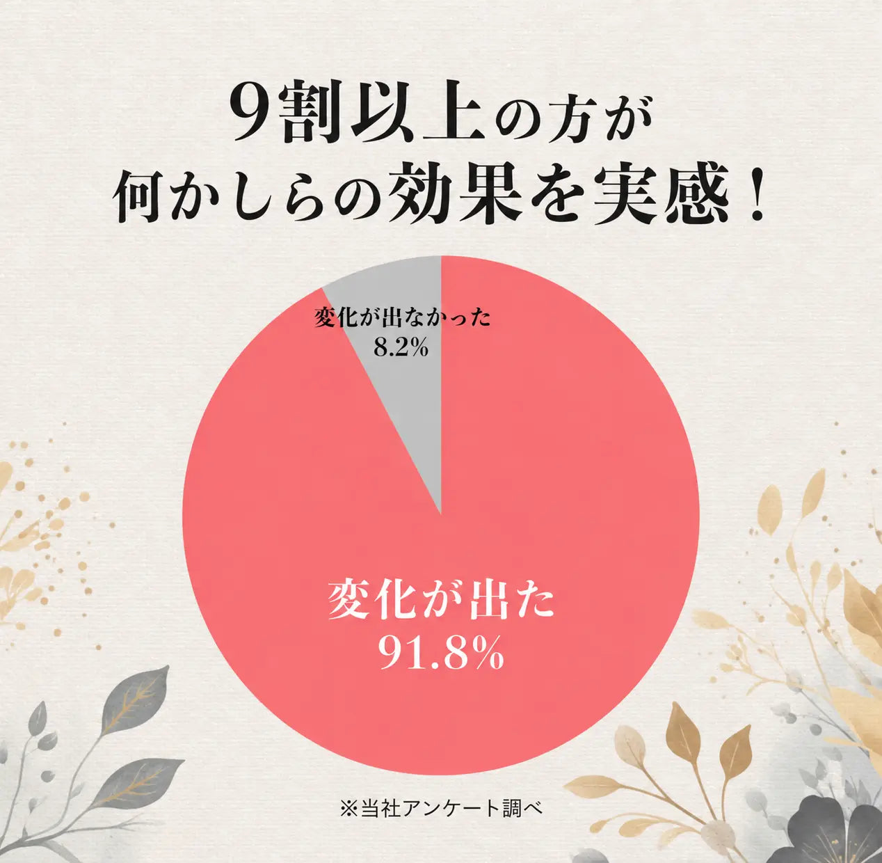 整体茶 晴れ 商品画像4