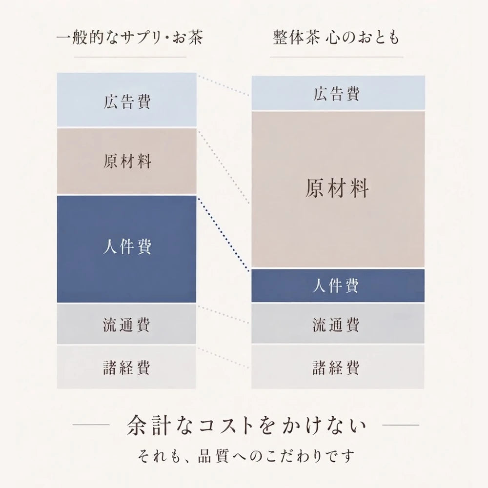 心のおとも 商品画像2